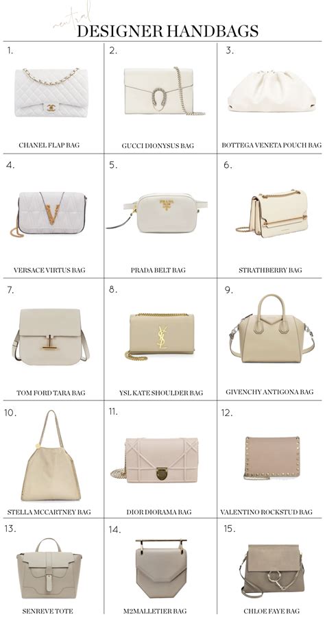 high end handbag dupe